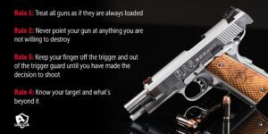 4 Rules of Gun Safety