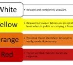 color code awareness chart